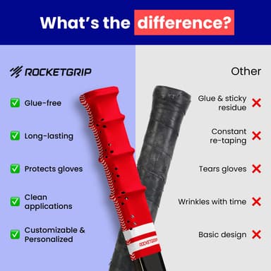 rocket grip Logo
