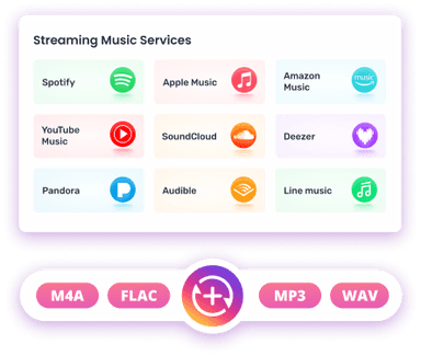 tunefab Logo